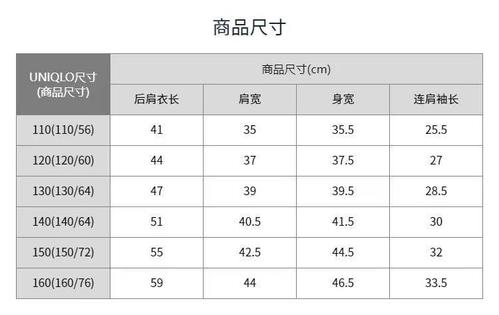 148cm应该买哪个尺码衣服?身高148cm体重多少合适-图3 148cm应该买哪个尺码衣服?身高148cm体重多少合适-图3
