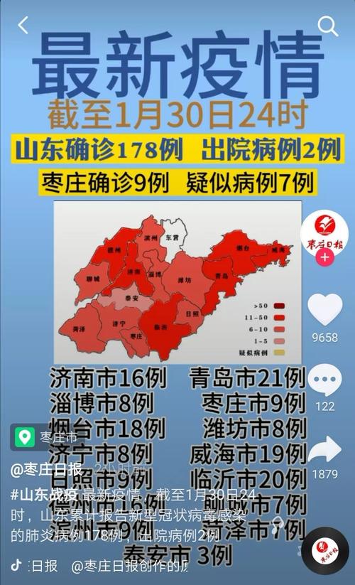 2023年6月28日~6月29日枣庄市各区市降雨是多少?枣庄市市中区明天温度是多少-图1 2023年6月28日~6月29日枣庄市各区市降雨是多少?枣庄市市中区明天温度是多少-图1