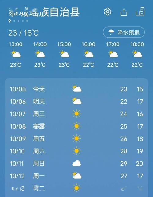 定居常熟的利弊?常熟的天气现在是多少度-图1 定居常熟的利弊?常熟的天气现在是多少度-图1
