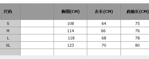 1米64体重128斤穿多大码运动服?1米74体重164斤那个bmi是多少-图1 1米64体重128斤穿多大码运动服?1米74体重164斤那个bmi是多少-图1