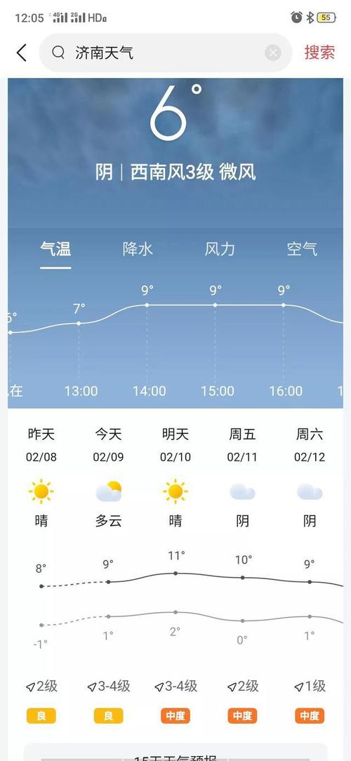 阜阳市海拔多少?阜阳天气预报明天温度多少度-图1 阜阳市海拔多少?阜阳天气预报明天温度多少度-图1