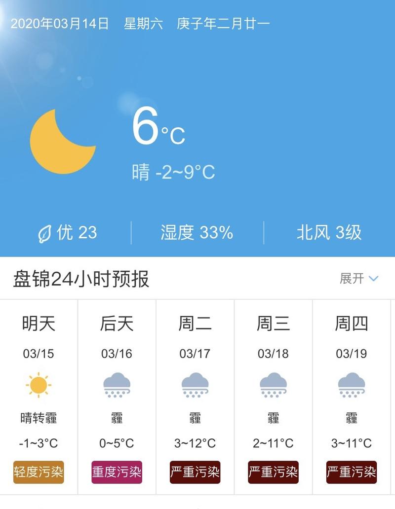 盘锦几月开始冷?盘锦气温变化多少度-图1 盘锦几月开始冷?盘锦气温变化多少度-图1