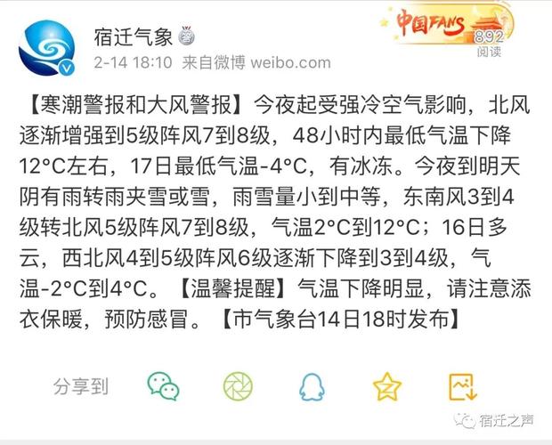 宿迁居住气候环境如何?宿迁历史上最低温度多少-图1 宿迁居住气候环境如何?宿迁历史上最低温度多少-图1