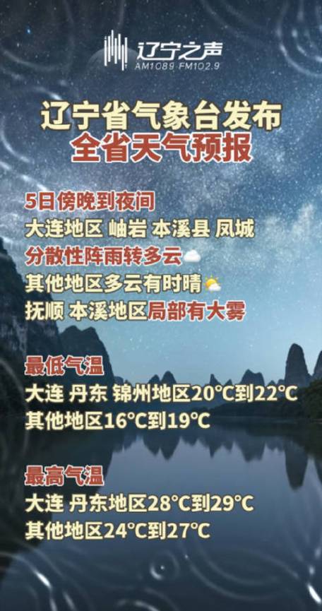 近十年本溪哪年夏季温度最高?本溪天气预报今天是多少-图1 近十年本溪哪年夏季温度最高?本溪天气预报今天是多少-图1
