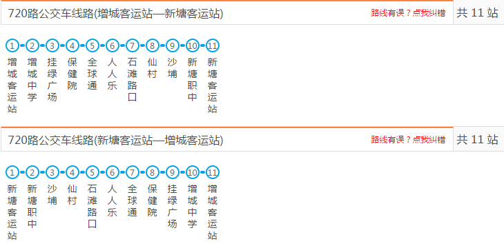 新塘邮编是多少?广州新塘仙村现在气温多少度-图3 新塘邮编是多少?广州新塘仙村现在气温多少度-图3