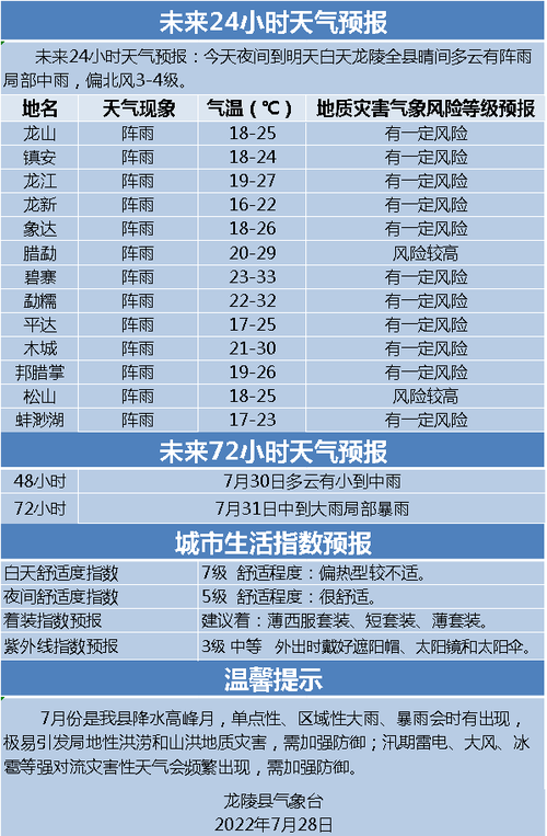 4月是属于春天还是夏天？4月天气一般多少度-图3