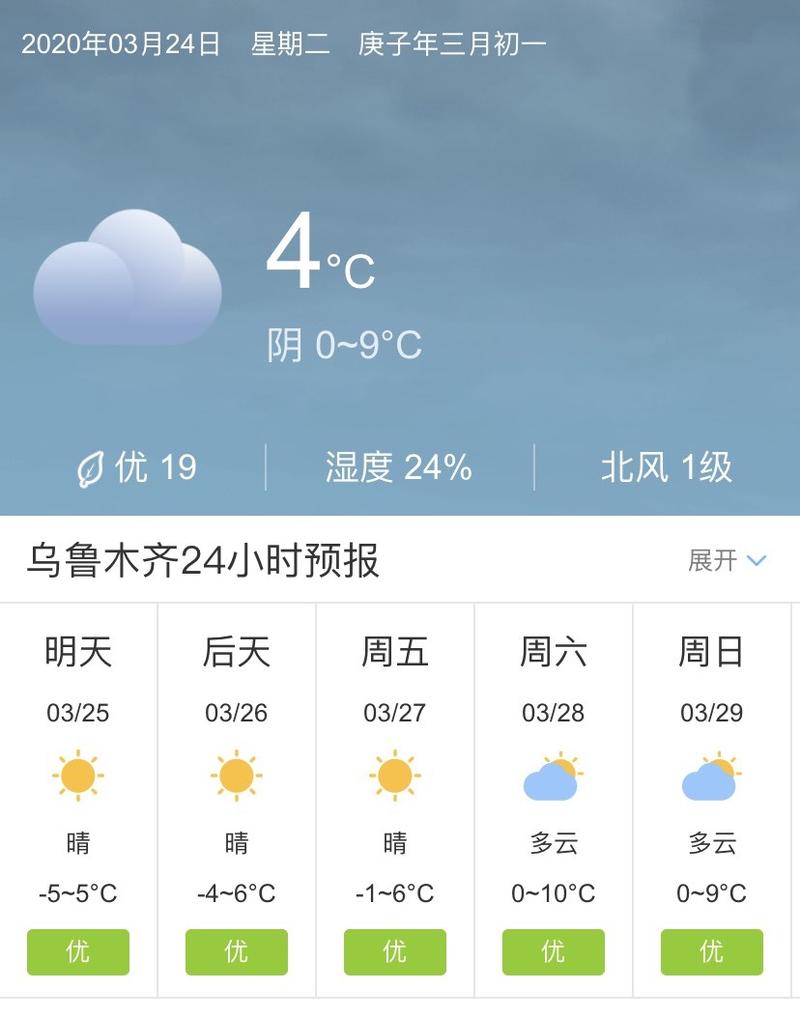 新疆乌鲁木齐温度多少?新疆的天气预报是多少-图1 新疆乌鲁木齐温度多少?新疆的天气预报是多少-图1