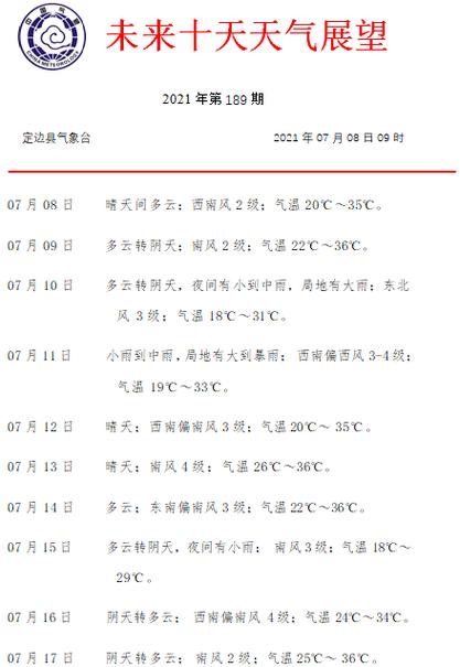2021年8月4号温度多少?2021四月份天气大概多少度-图3 2021年8月4号温度多少?2021四月份天气大概多少度-图3