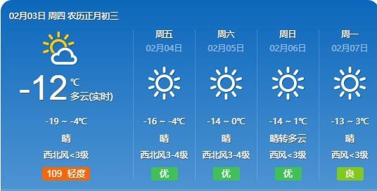 辽宁朝阳市一年四季温度?朝阳多少度今天朝阳气温多少度-图2 辽宁朝阳市一年四季温度?朝阳多少度今天朝阳气温多少度-图2