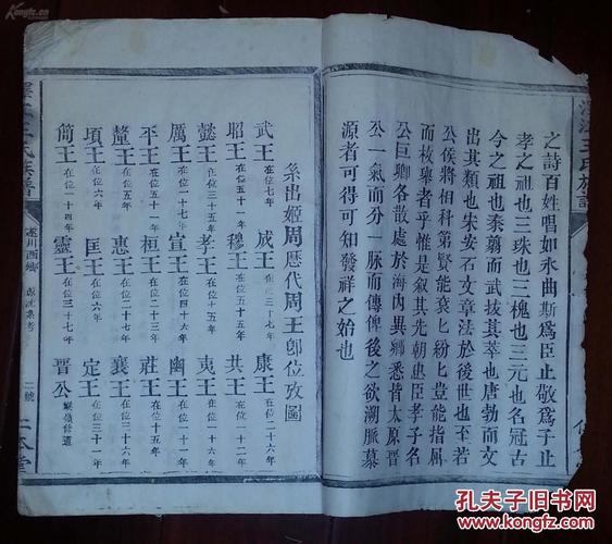 王安石家的家谱是?今年金溪县征兵多少人-图3 王安石家的家谱是?今年金溪县征兵多少人-图3