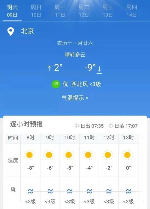 今年河北高温天气什么原因?2019年9月22日天气多少度河北-图3 今年河北高温天气什么原因?2019年9月22日天气多少度河北-图3