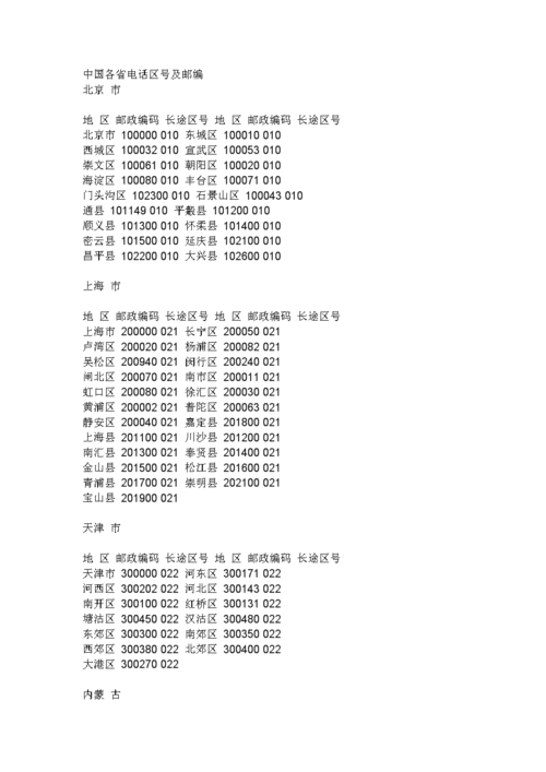 杭州区号多少?义乌区号多少座机-图1 杭州区号多少?义乌区号多少座机-图1