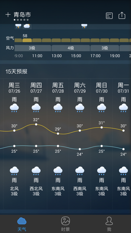 7月天气预报30天查询?七月多少天气预报-图3 7月天气预报30天查询?七月多少天气预报-图3