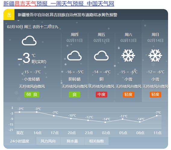 遵义天气什么时间开始转凉?今日遵义气温多少度-图2 遵义天气什么时间开始转凉?今日遵义气温多少度-图2
