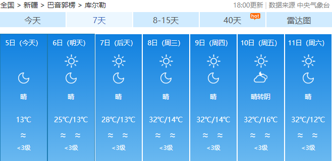 库尔勒全年气候怎么样?库尔勒现在气温多少度-图1 库尔勒全年气候怎么样?库尔勒现在气温多少度-图1