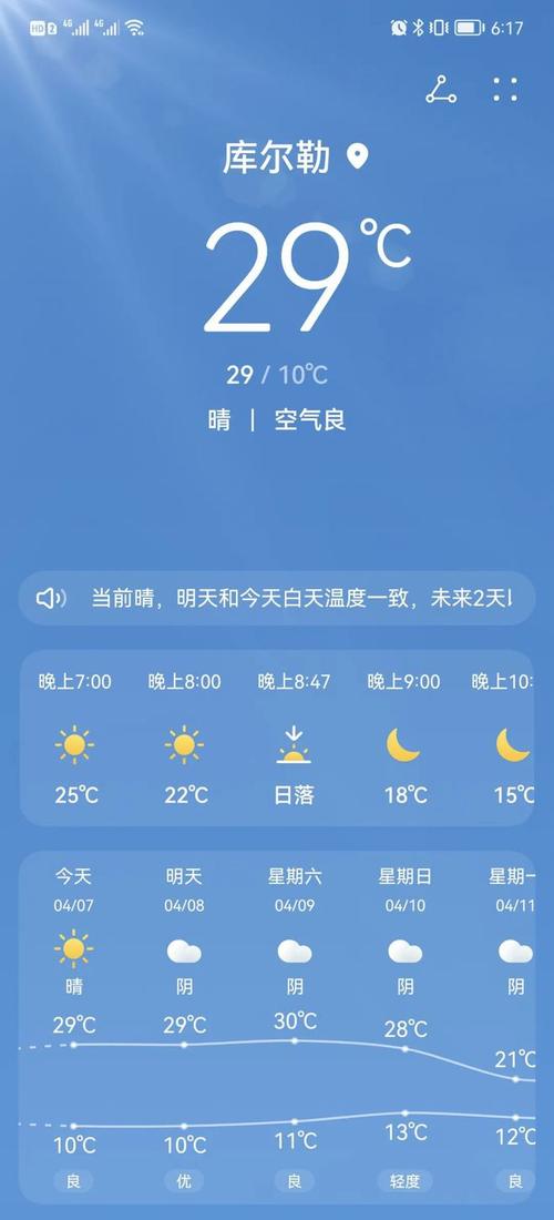 库尔勒天气几月份最好?库尔勒一周气温多少度-图1 库尔勒天气几月份最好?库尔勒一周气温多少度-图1