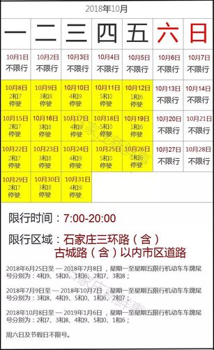 2022承德限号最新通知?2020年8月28日星期五平山限行多少-图2 2022承德限号最新通知?2020年8月28日星期五平山限行多少-图2