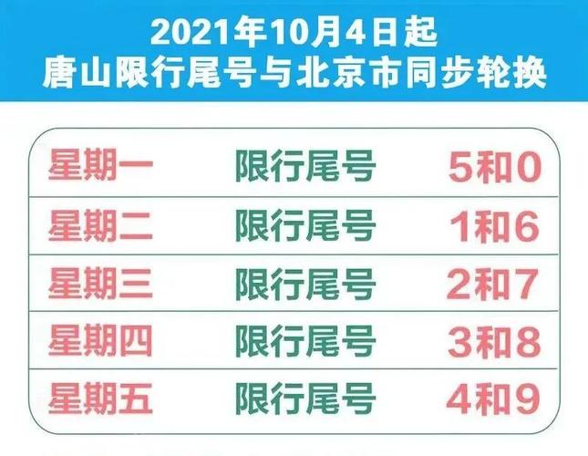 2022承德限号最新通知?2020年8月28日星期五平山限行多少-图1 2022承德限号最新通知?2020年8月28日星期五平山限行多少-图1