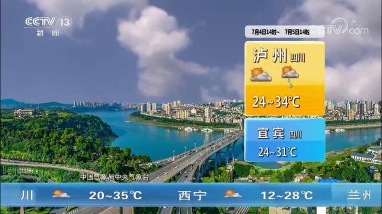 2011年泸州夏天气温?四川省泸州市气温多少度-图1 2011年泸州夏天气温?四川省泸州市气温多少度-图1
