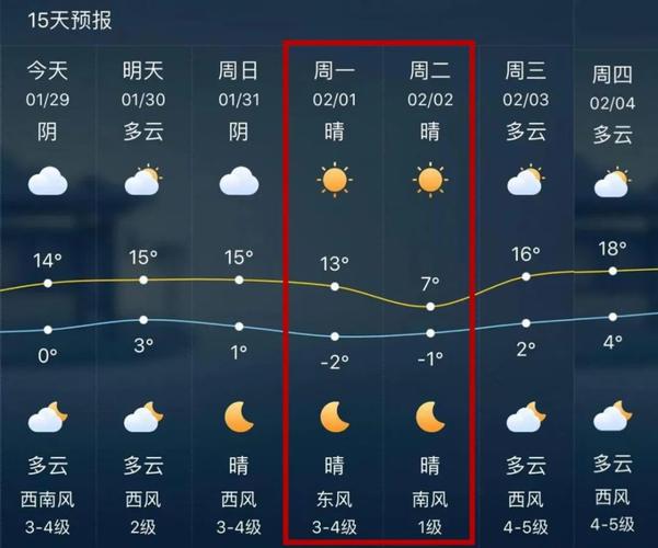 2022年焦作延长供暖吗?今天焦作的天气多少度呵呵-图2 2022年焦作延长供暖吗?今天焦作的天气多少度呵呵-图2