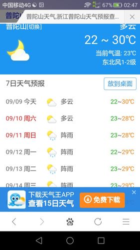 去普陀山都什么程序?祟州2们24号天气多少度-图1 去普陀山都什么程序?祟州2们24号天气多少度-图1