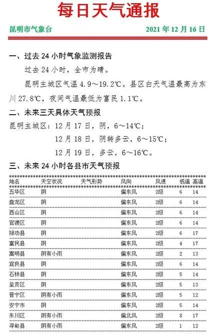 昆明全年最低温度一般是多少?云南九月份的温度是多少度-图3 昆明全年最低温度一般是多少?云南九月份的温度是多少度-图3