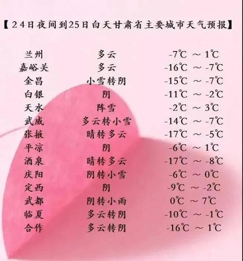 兰州9月份穿什么?兰州9月底温度多少-图3 兰州9月份穿什么?兰州9月底温度多少-图3