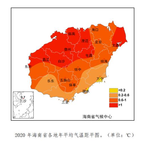 海南哪个地方适合居住,不潮湿啊?海南儋州天气湿度是多少-图1 海南哪个地方适合居住,不潮湿啊?海南儋州天气湿度是多少-图1