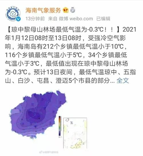 海南哪个地方适合居住,不潮湿啊?海南儋州天气湿度是多少-图3 海南哪个地方适合居住,不潮湿啊?海南儋州天气湿度是多少-图3