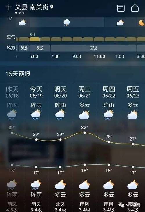 看着快手出现天气怎么回事?盘锦天气今天多少度-图1 看着快手出现天气怎么回事?盘锦天气今天多少度-图1