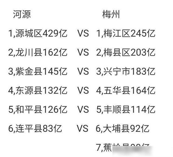 龙川是哪个省份的?广东河源龙川平均温度是多少-图1 龙川是哪个省份的?广东河源龙川平均温度是多少-图1