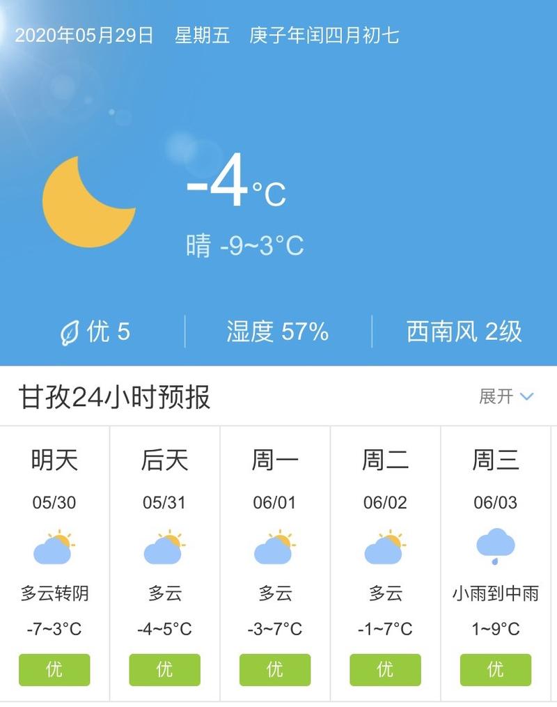 四川甘孜四月几度?5月份甘孜气温多少-图1 四川甘孜四月几度?5月份甘孜气温多少-图1