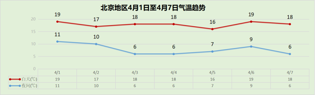 2018年辽宁最热温度?沈阳市八月份日均气温多少度-图3 2018年辽宁最热温度?沈阳市八月份日均气温多少度-图3