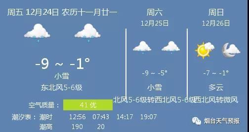 东北什么时候开始零下?东北十一月的温度是多少-图1 东北什么时候开始零下?东北十一月的温度是多少-图1