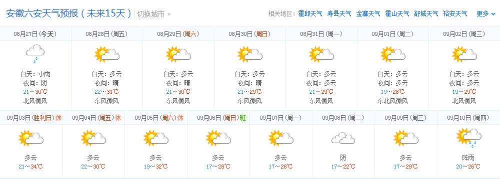 六安是南方还是北方?现在安徽六安地区气温多少度-图1 六安是南方还是北方?现在安徽六安地区气温多少度-图1