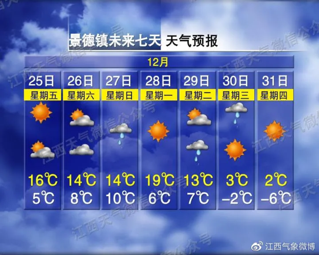 430182是哪里的身份证号码?祁阳历史最冷天气多少度-图3 430182是哪里的身份证号码?祁阳历史最冷天气多少度-图3