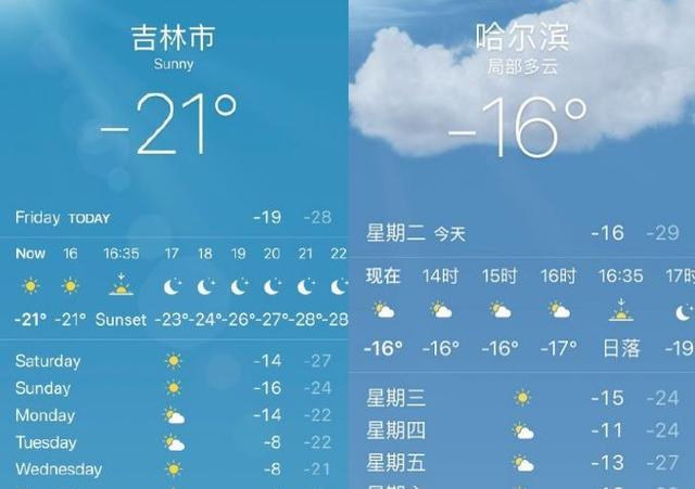 东北,室内温度30摄氏度多,开窗十分钟,会把玻璃冻裂吗?东北10月大概多少度-图3 东北,室内温度30摄氏度多,开窗十分钟,会把玻璃冻裂吗?东北10月大概多少度-图3