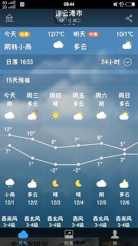连云港九月份还热吗?请问今天连云港的气温多少度-图1 连云港九月份还热吗?请问今天连云港的气温多少度-图1