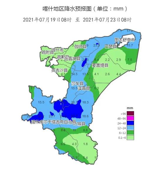 喀什一年四季的天气?喀什全年平均气温多少度-图2 喀什一年四季的天气?喀什全年平均气温多少度-图2