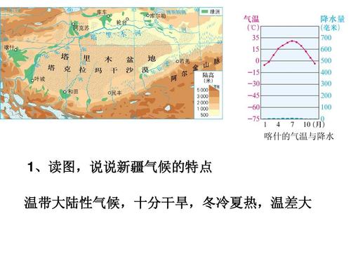新疆喀什属于什么气候？冬夏的温差大吗？喀什年平均气温是多少-图2