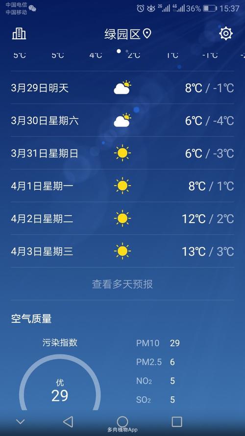 长春最热的天气温度是多少？长春的天气预报今天多少度-图3
