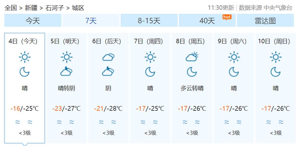 2021年长春11月份平均温度是多少?长春的天气预报今天多少度电视剧-图1 2021年长春11月份平均温度是多少?长春的天气预报今天多少度电视剧-图1