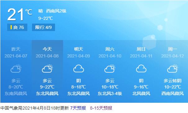 德州冬天最冷多少度?德州天气多少-图3 德州冬天最冷多少度?德州天气多少-图3