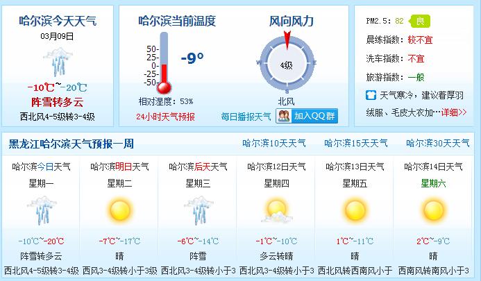 2021年12月2日的哈尔滨的最高和最低的气温分别是多少?哈尔滨天气预报多少度今天-图1 2021年12月2日的哈尔滨的最高和最低的气温分别是多少?哈尔滨天气预报多少度今天-图1