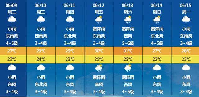 南通与青岛的气候?9月南通温度多少-图2 南通与青岛的气候?9月南通温度多少-图2