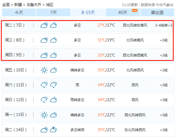 乌鲁木齐七月份穿什么衣服?新疆7月气温一般是多少-图1 乌鲁木齐七月份穿什么衣服?新疆7月气温一般是多少-图1