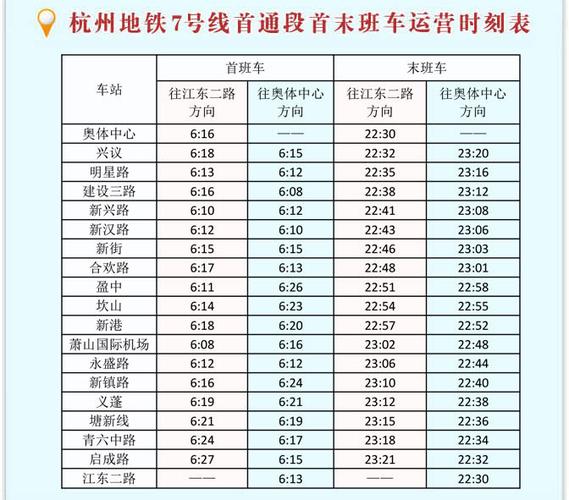 杭州地铁9号线全线开通时间?9月份温度杭州温度是多少-图1 杭州地铁9号线全线开通时间?9月份温度杭州温度是多少-图1