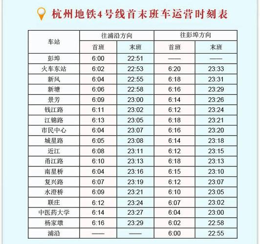 杭州地铁9号线全线开通时间?9月份温度杭州温度是多少-图2 杭州地铁9号线全线开通时间?9月份温度杭州温度是多少-图2