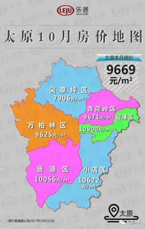 太原6区4县是指什么?太原6月份一般多少度-图2 太原6区4县是指什么?太原6月份一般多少度-图2