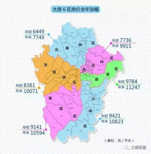 太原6区4县是指什么?太原6月份一般多少度-图3 太原6区4县是指什么?太原6月份一般多少度-图3